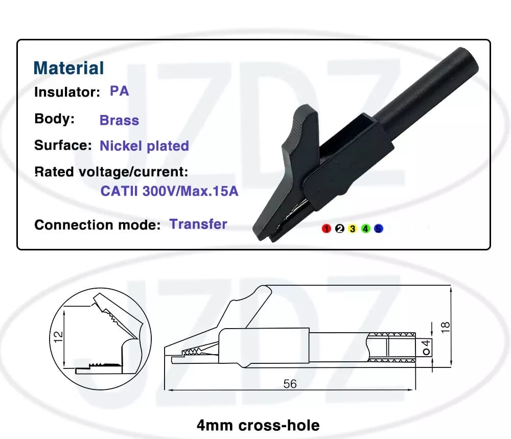IC-243B KROKODİL 4MM BANAN JAK GİRİŞLİ SİYAH-KIRMIZI CATII 300V 15Amper
