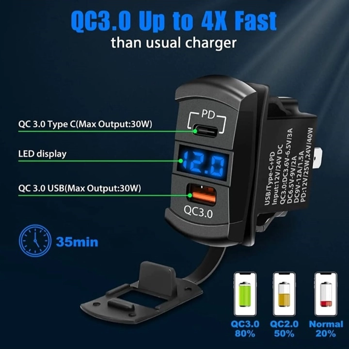 MARINE TYPE 2-PIECE USB 3.0 + TYPE-C WITH VOLTMETER