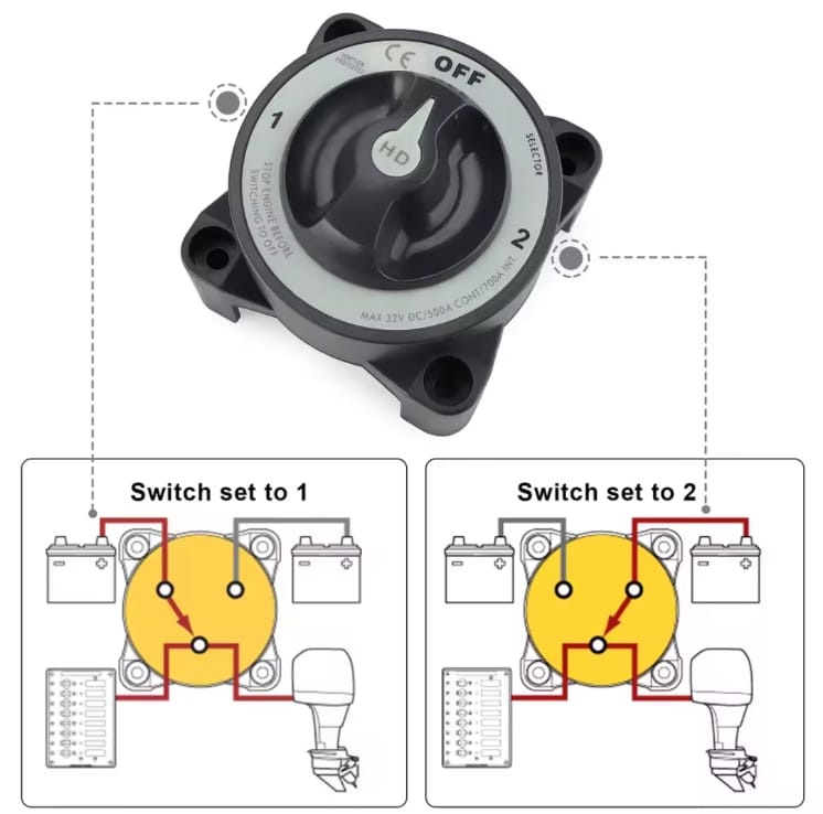 MR-275H AKÜ DEVRE KESİCİ ŞALTERİ 500A AGIR HİZMET 3P 12-32V OFF 1+2 